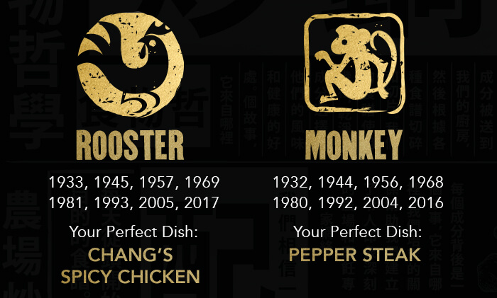 ROOSTER: 1933, 1945, 1957, 1969 1981, 1993, 2005, 2017 Your Perfect Dish: Chang's Spicy Chicken. MONKEY: 1932, 1944, 1956, 1968 1980, 1992, 2004, 2016 Your Perfect Dish: Pepper Steak